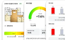 사전점검 스마트리포트 배경