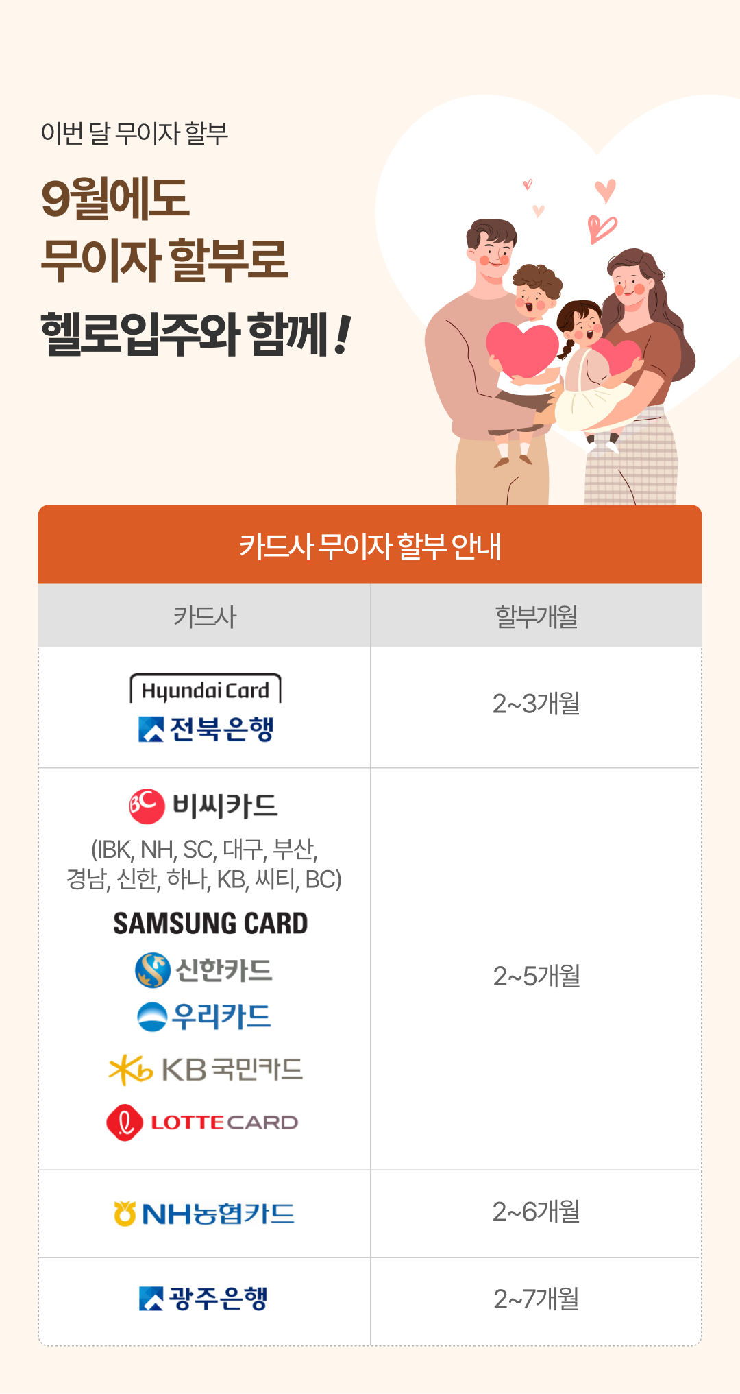 카드혜택