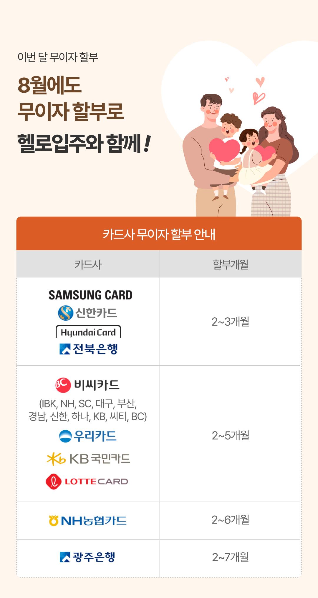 카드혜택
