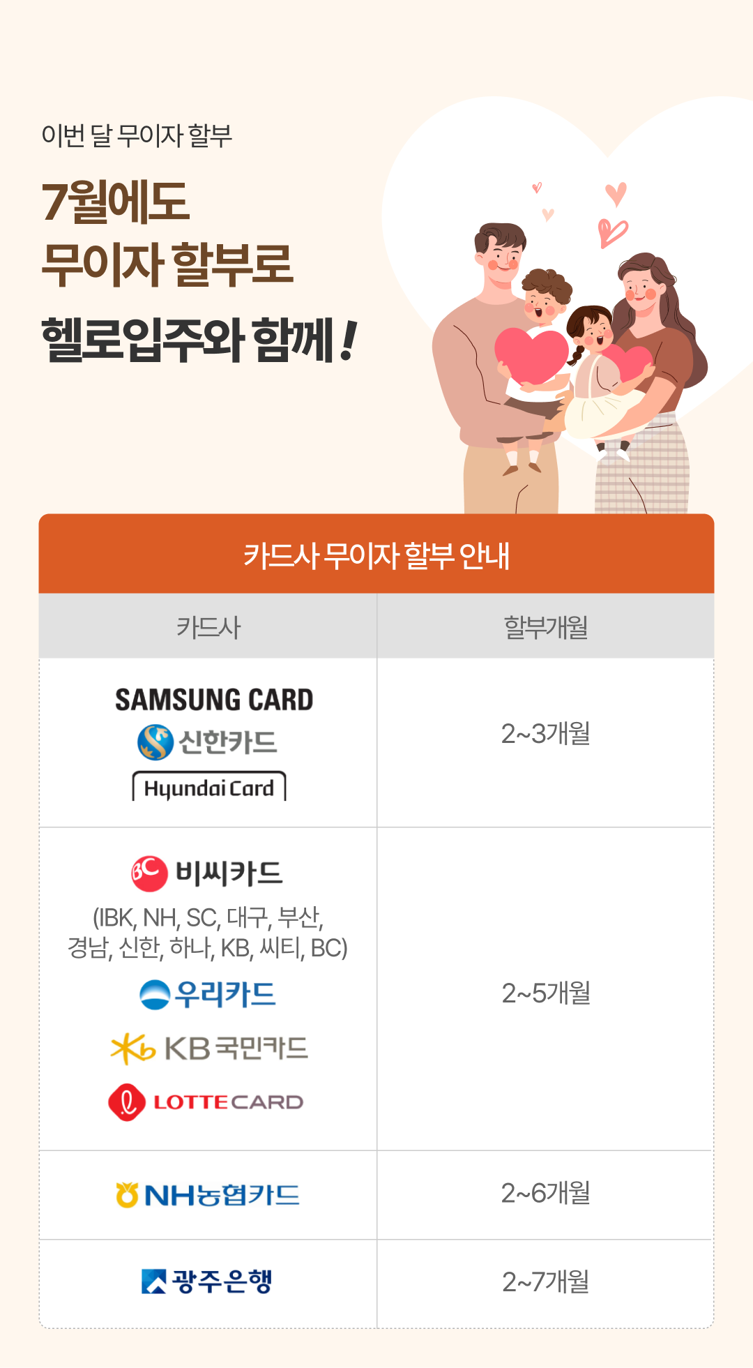 카드혜택